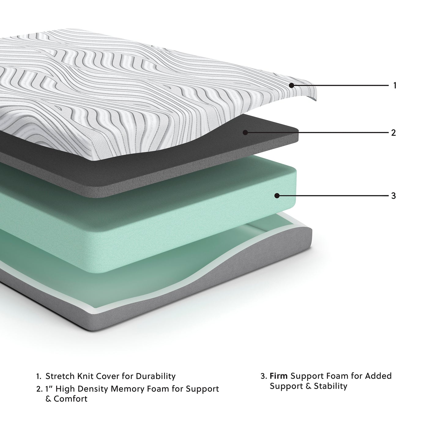 Ashley Express - 8 Inch Memory Foam Mattress