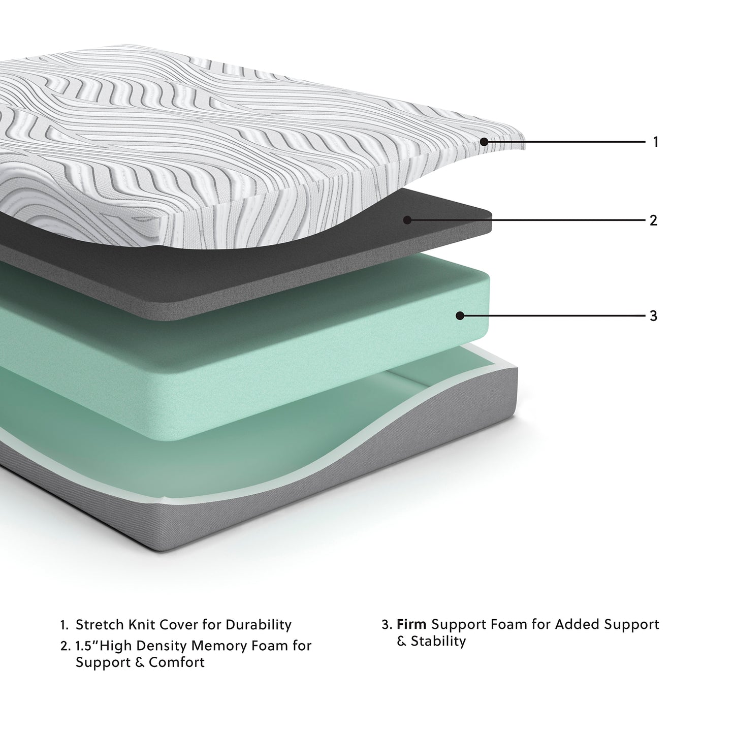 Ashley Express - 10 Inch Memory Foam Mattress