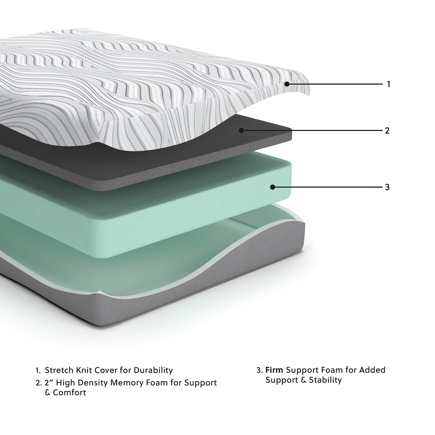 Ashley Express - 12 Inch Memory Foam Mattress