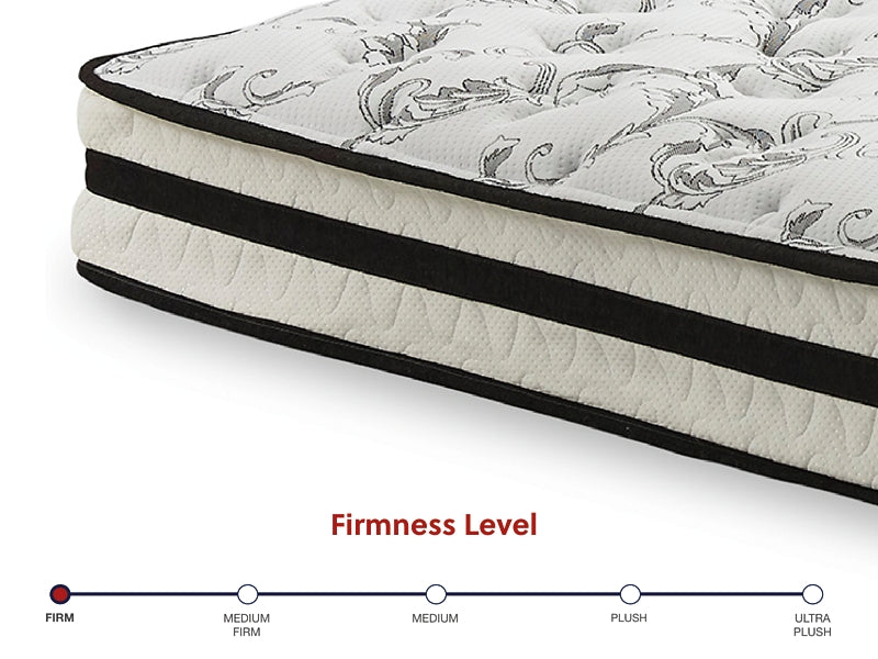 Ashley Express - 8 Inch Chime Innerspring Mattress