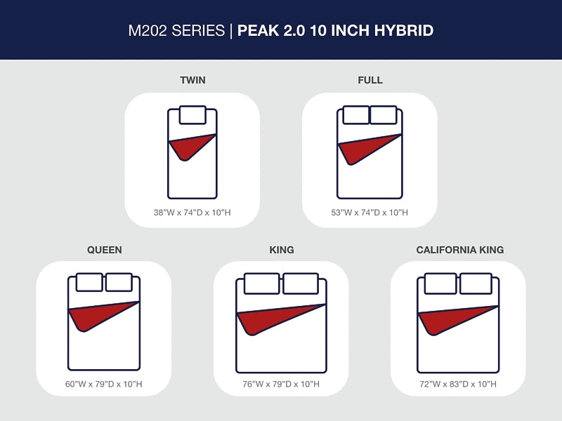Ashley Express - Peak 2.0 10 Hybrid Mattress