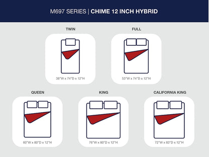 Ashley Express - Chime 12 Inch Hybrid  Mattress